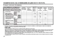 Страница 126