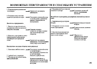Страница 147