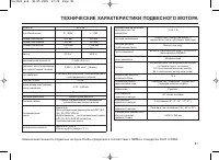 Страница 81