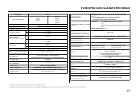 Страница 137