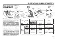 Страница 95