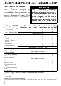 Страница 28