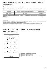 Страница 64