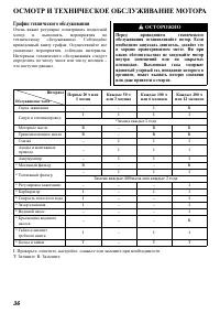 Страница 36