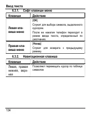 Страница 142