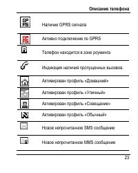 Страница 31