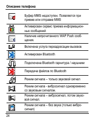Страница 32
