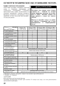 Страница 53
