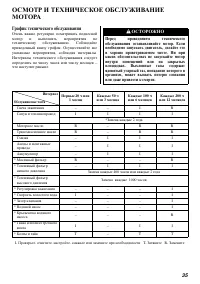 Страница 35
