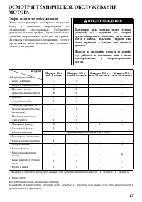 Страница 48