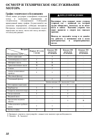 Страница 33
