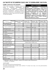 Страница 34