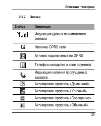Страница 33