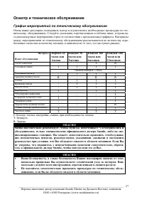 Страница 27