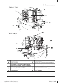Страница 17