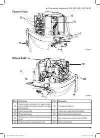 Страница 19