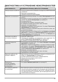 Страница 57