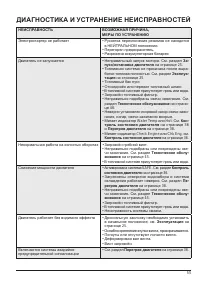 Страница 57