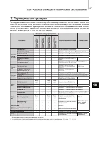 Страница 58