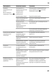 Страница 61