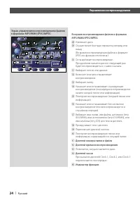 Страница 24