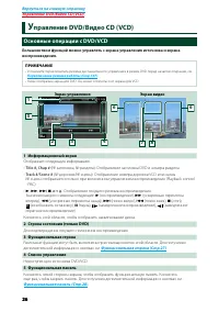 Страница 27