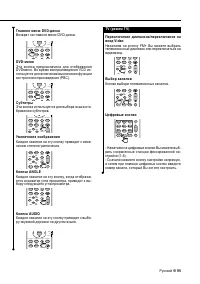 Страница 95