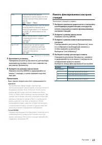 Страница 23