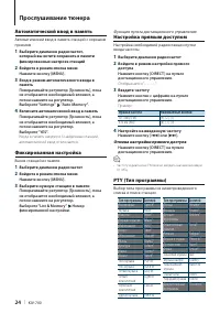 Страница 24