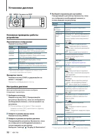 Страница 32