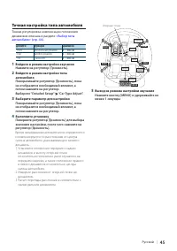 Страница 45