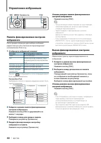 Страница 48