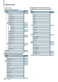 Страница 62