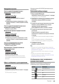 Страница 35