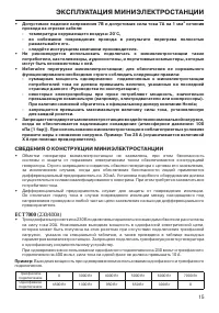Страница 15
