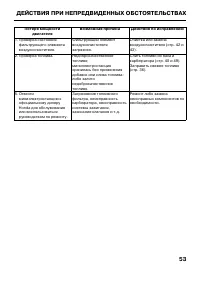Страница 55