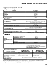 Страница 59
