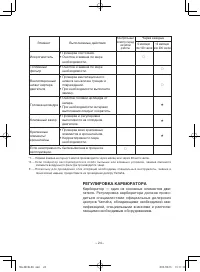 Страница 29