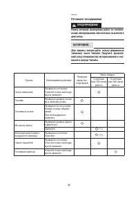 Страница 41