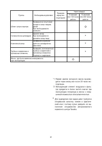 Страница 42