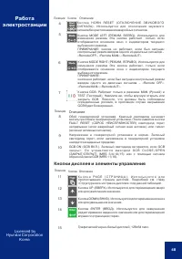 Страница 48