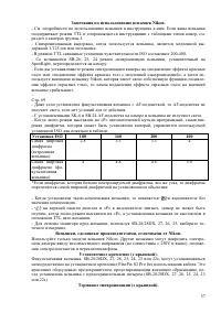 Страница 57