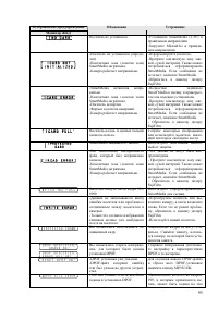 Страница 93