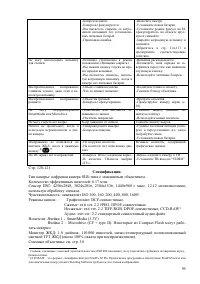 Страница 95