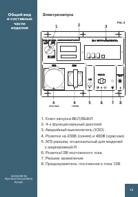 Страница 13