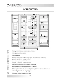 Страница 14