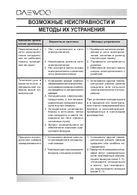 Страница 48