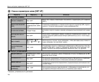Страница 134