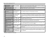 Страница 136