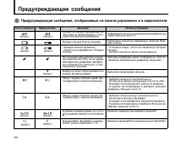 Страница 206